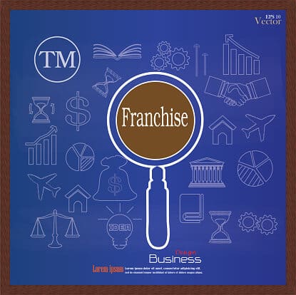 Business Coaching Franchise Myth: Franchisees Own Their Own Businesses