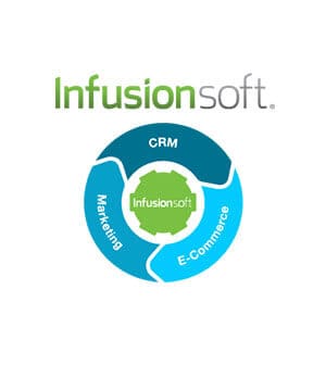 Business Coaching Software Pick: Why We Use Infusionsoft