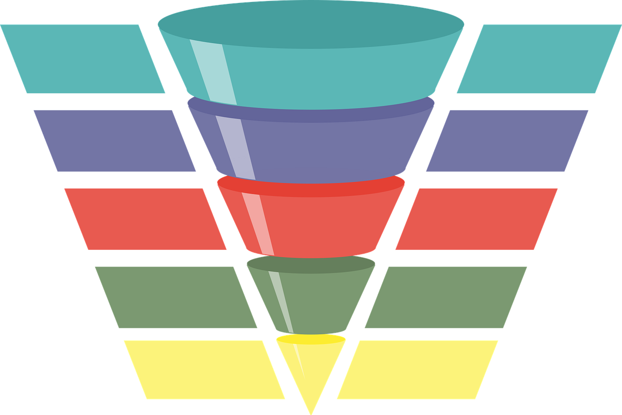 Designing an Effective Business Coaching Funnel